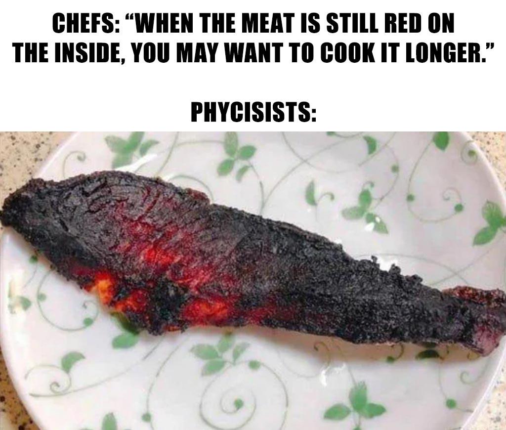 Kirchhoff's Laws Of Thermal Catastrophe