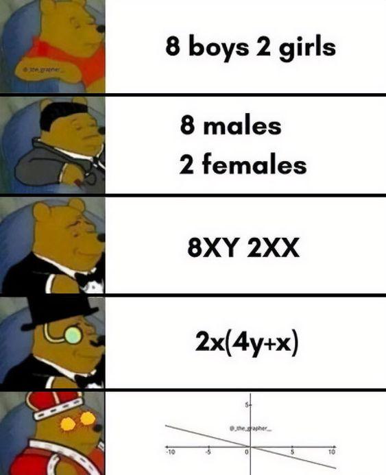 Checkmate Biology