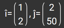 When Unit Vectors Have Commitment Issues