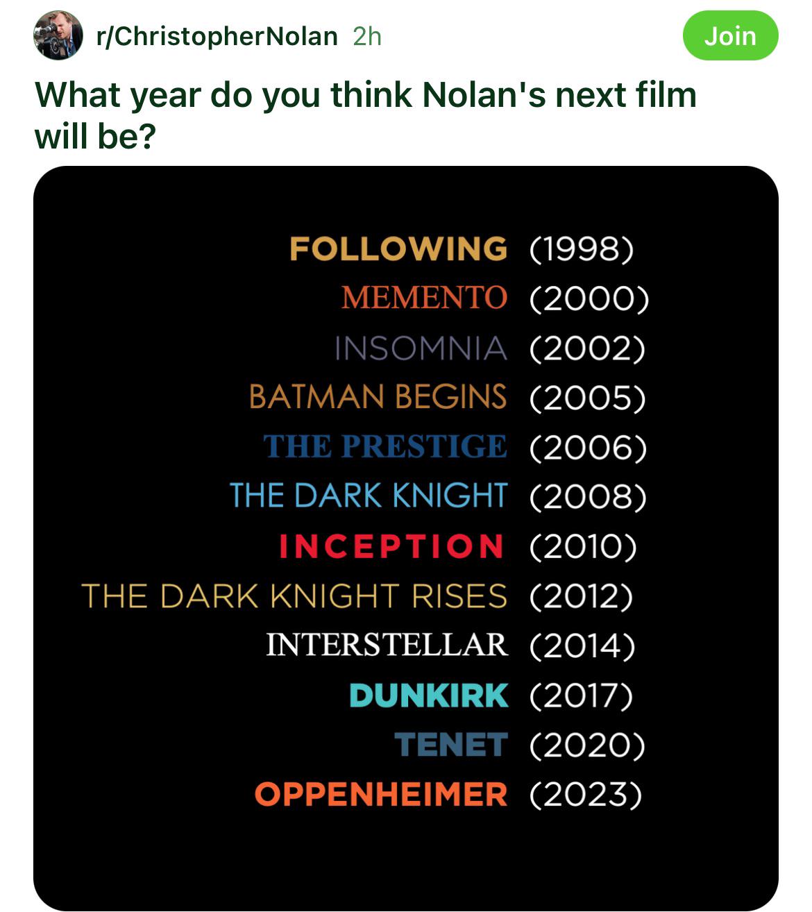 The Temporal Mathematics Of Nolan's Filmography