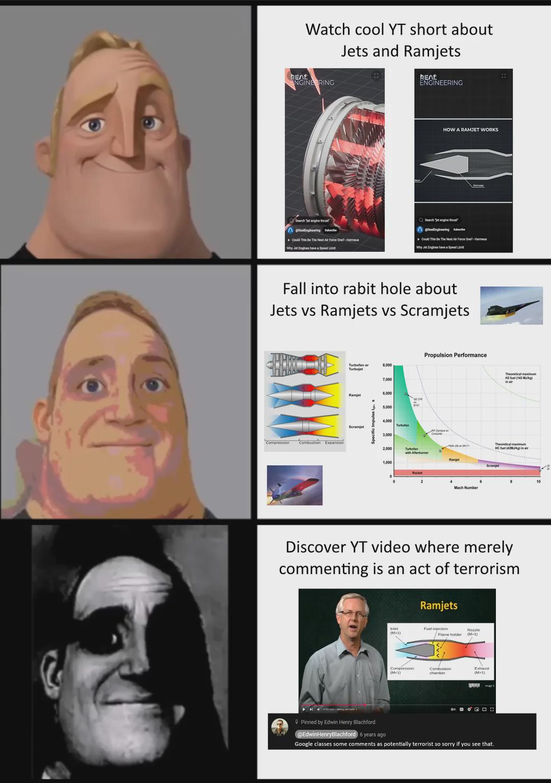 The Propulsion Rabbit Hole Of No Return