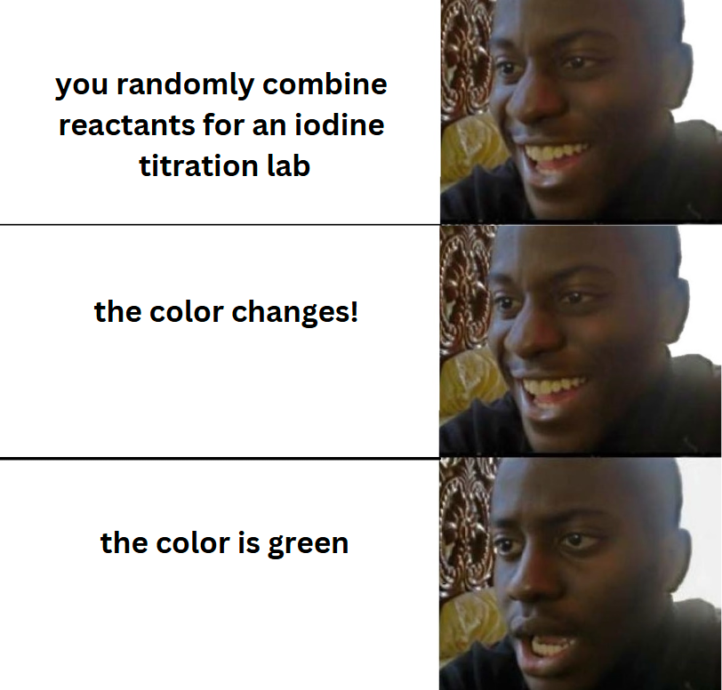The Three Stages Of Iodine Titration Grief