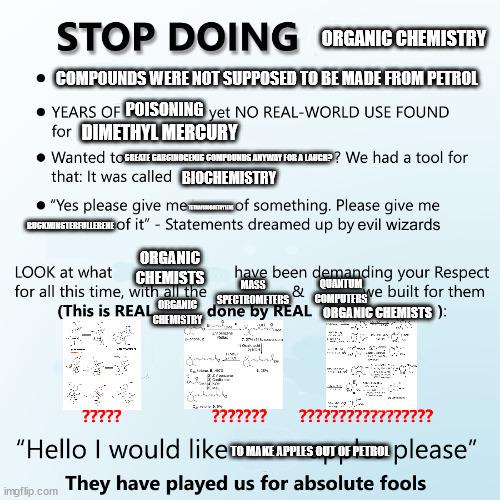 The Virgin Organic Chemist Vs The Chad Biochemist