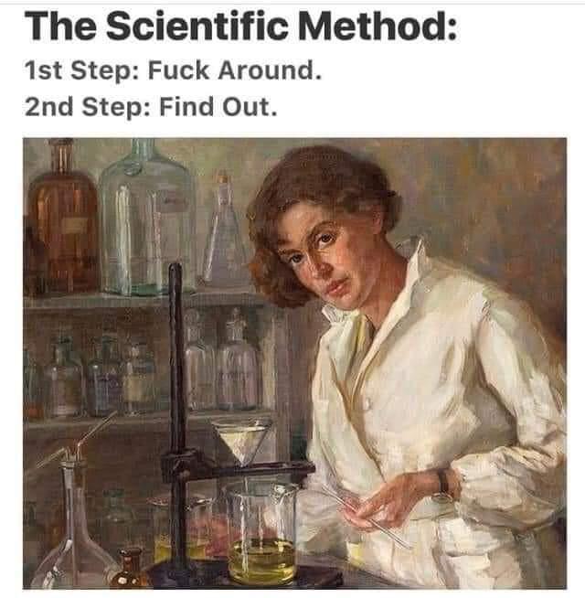 The Unofficial Scientific Method