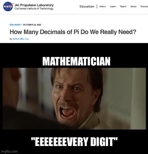 The Infinite Pursuit Of Pi