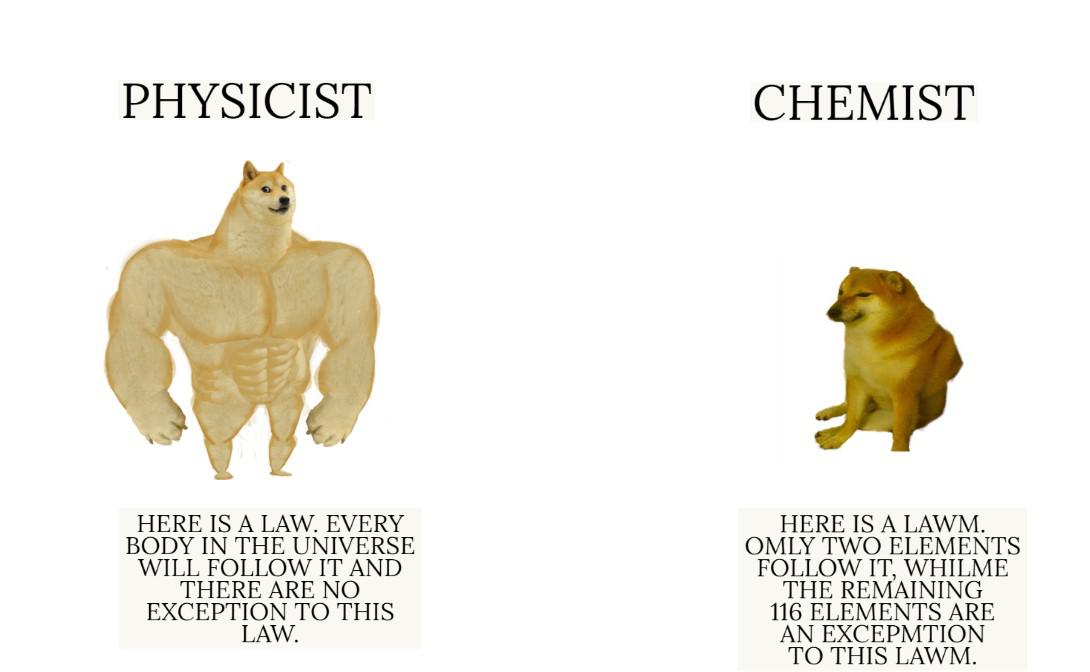 Physicists Vs. Chemists: The Universal Truth
