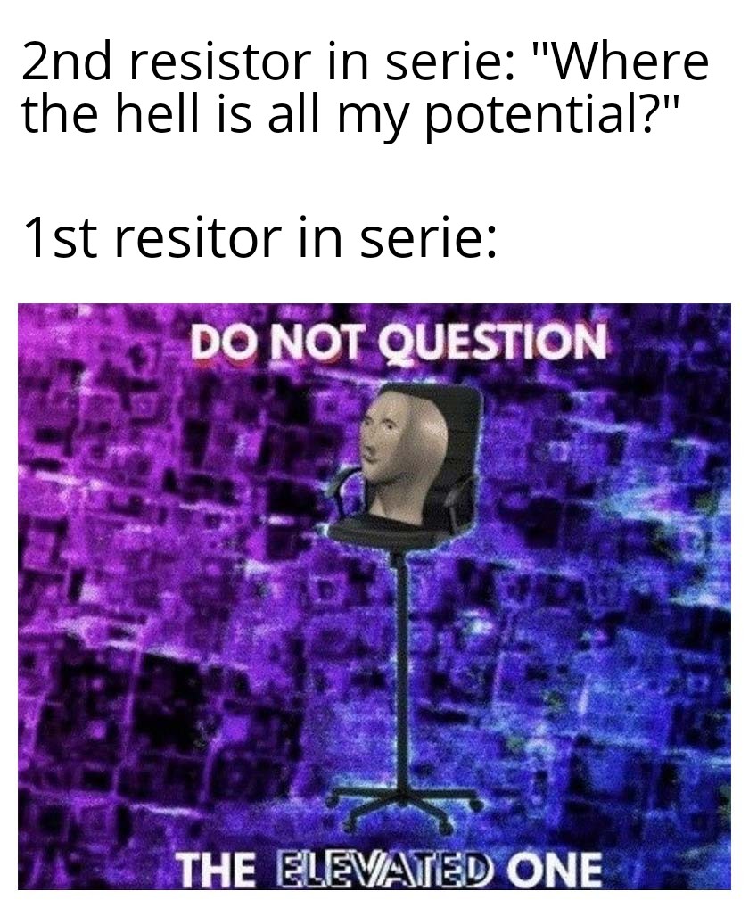 Don't Even Dare Question The Elevated One