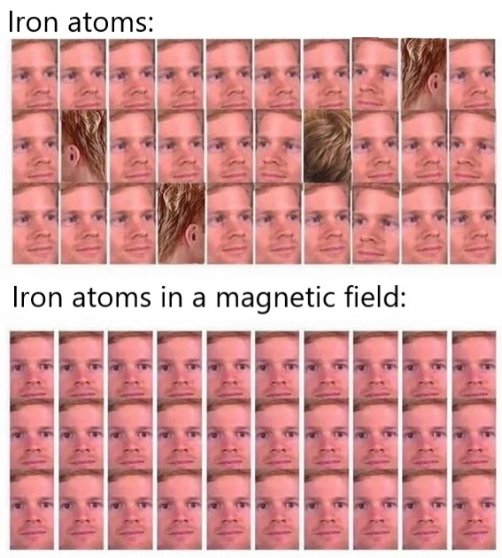Iron Atoms: From Chaos To Conformity