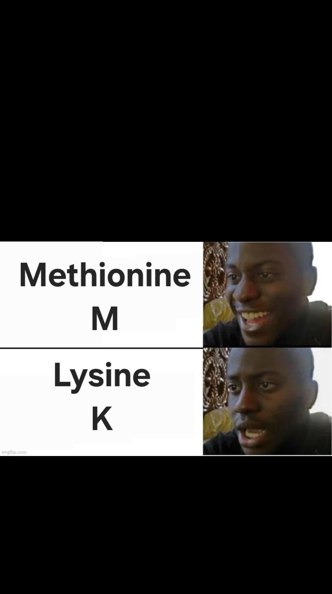 Biochemists And Their Single-Letter Obsession