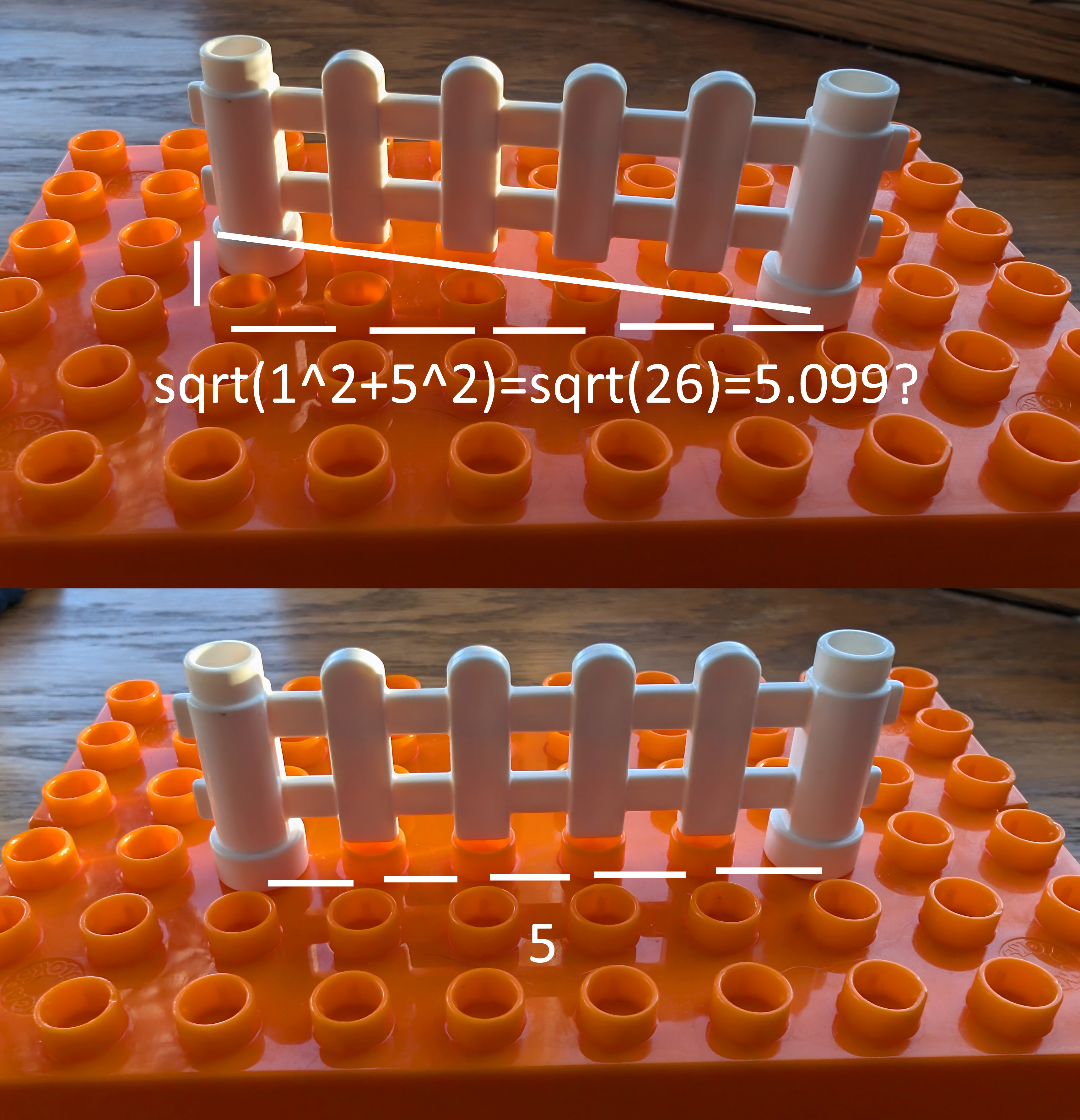 A Visual Proof That 5^2=26. We'Re Obviously Living In Non-Euclidean Geometry! Either That Or Pythagoras Was A Filthy Liar!