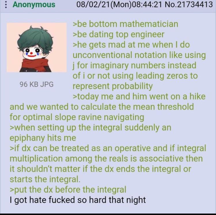 Average Mathematician's Dating Life