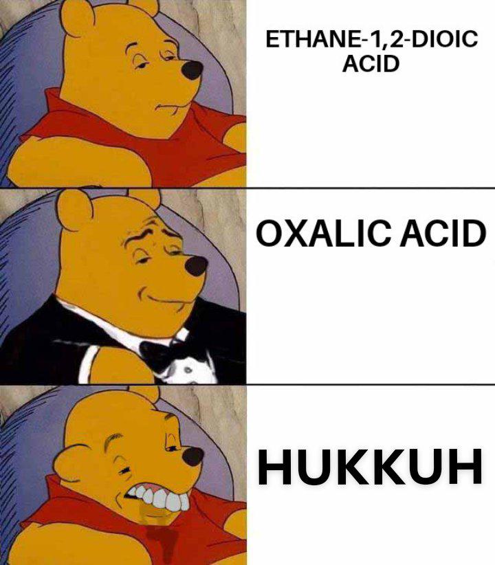 Nomenclature Nightmare