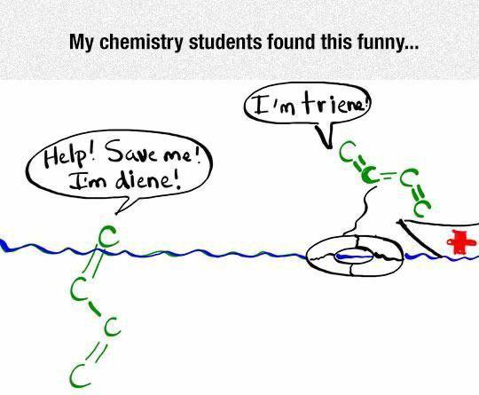 Chemical Distress Call