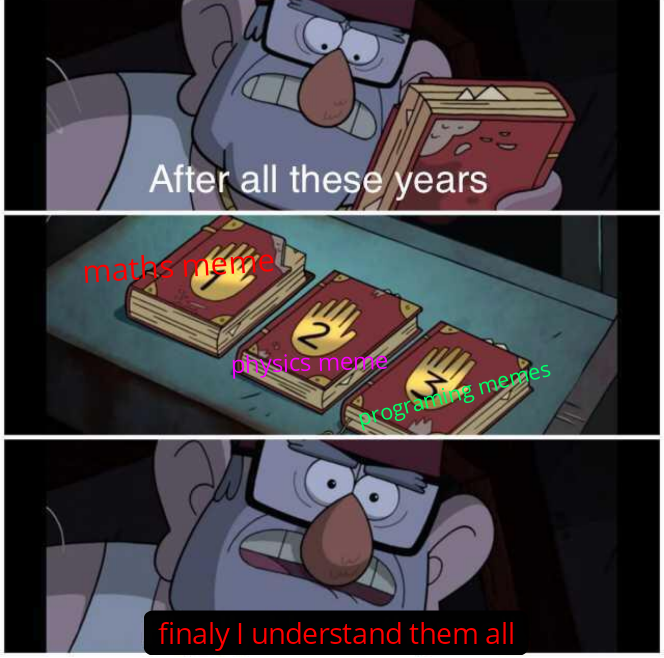 The Forbidden Knowledge Of Engineers