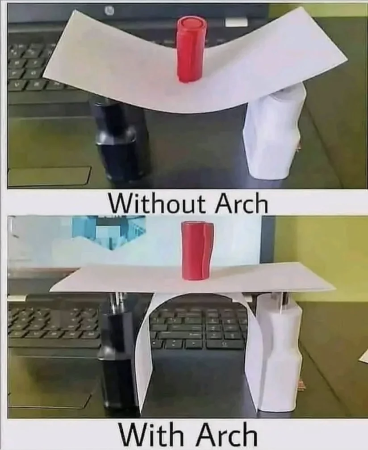 The Counterintuitive Power Of Arches