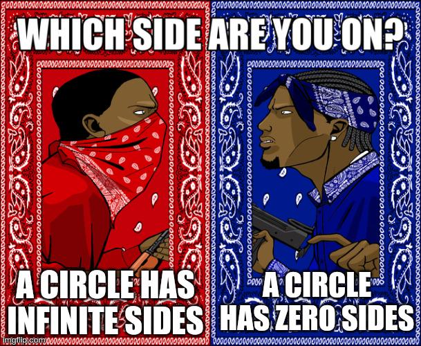 The Great Circle Gang War