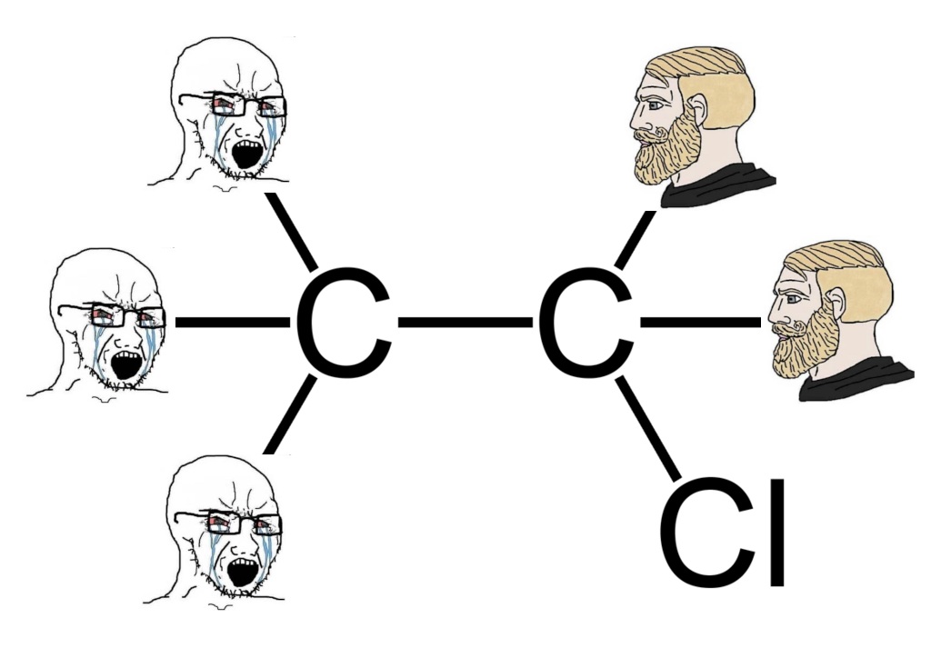 Chad Alpha Hydrogens Vs. Soyjack Beta Hydrogens