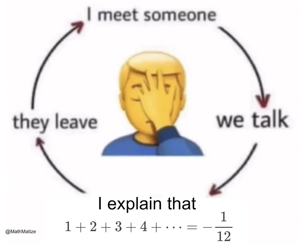 It Is -1/12 Tho