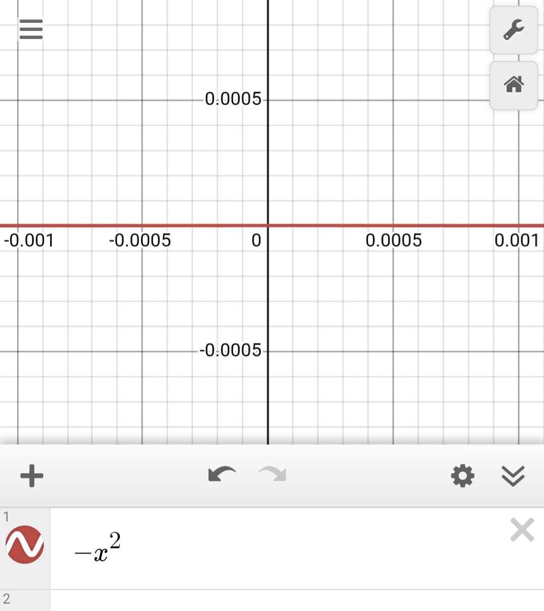 Quadratic Functions Are Actually Linear