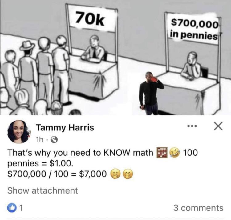 The Power Of Math (Or Lack Thereof)