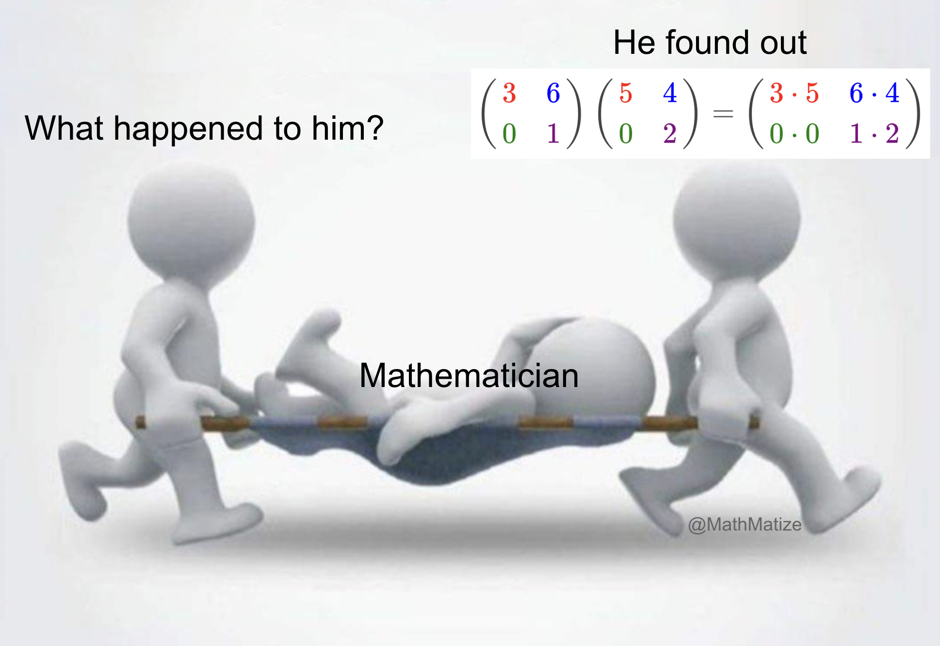 Cursed Matrix Multiplication