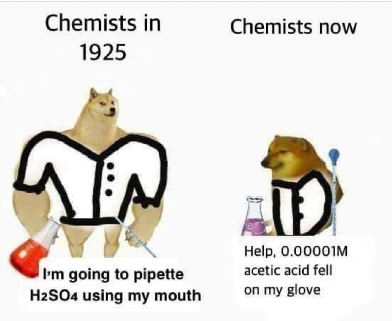 The Evolution Of Lab Safety Standards