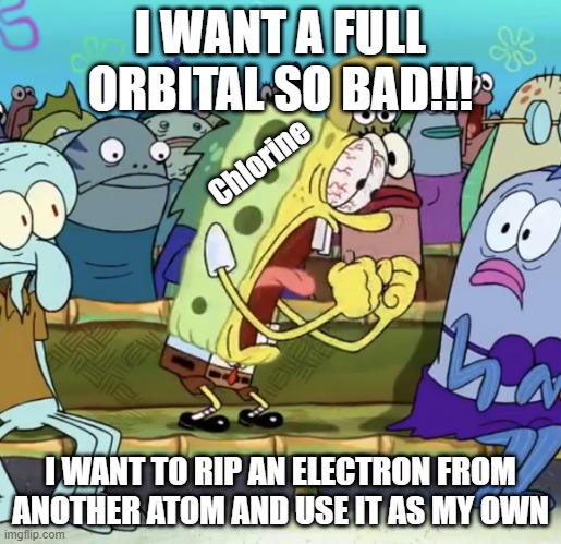 Chlorine: The Electron Bandit Of The Periodic Table