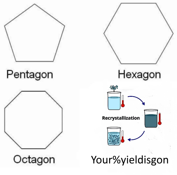 The Geometry Of Disappointment
