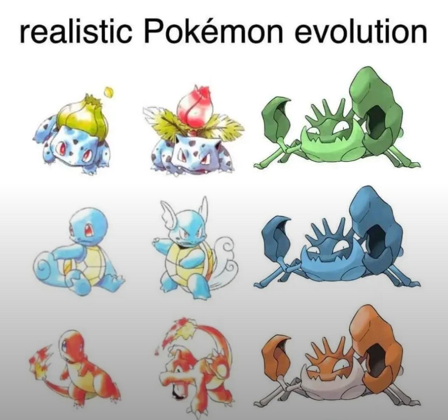Realistic Pokémon Evolution: When Darwin Meets Pikachu