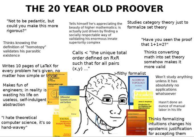 The 20-Year-Old Prover