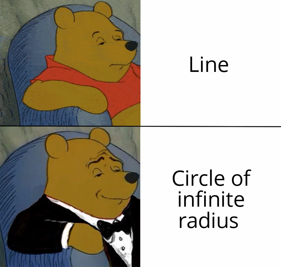 It's All Circles? Always Has Been.