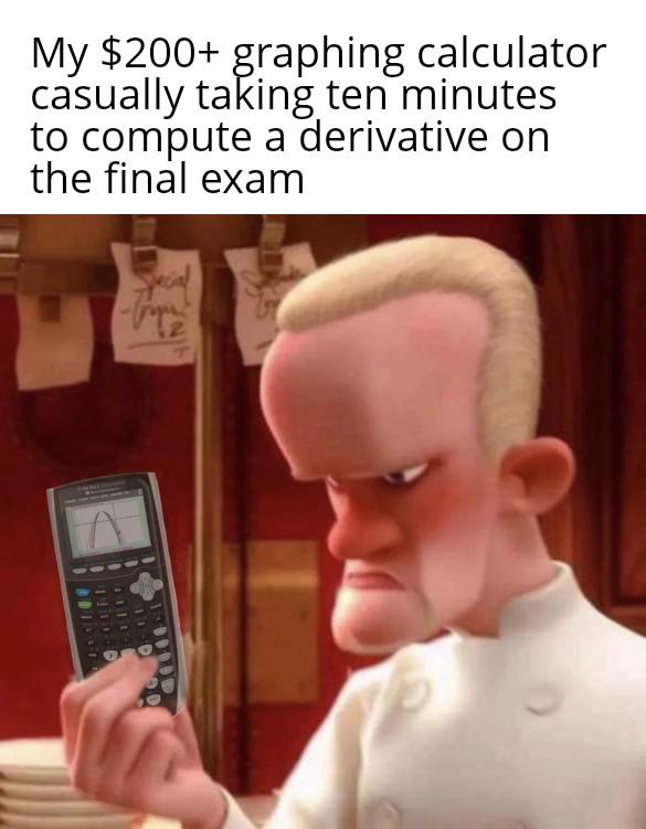 The $200 Procrastinator