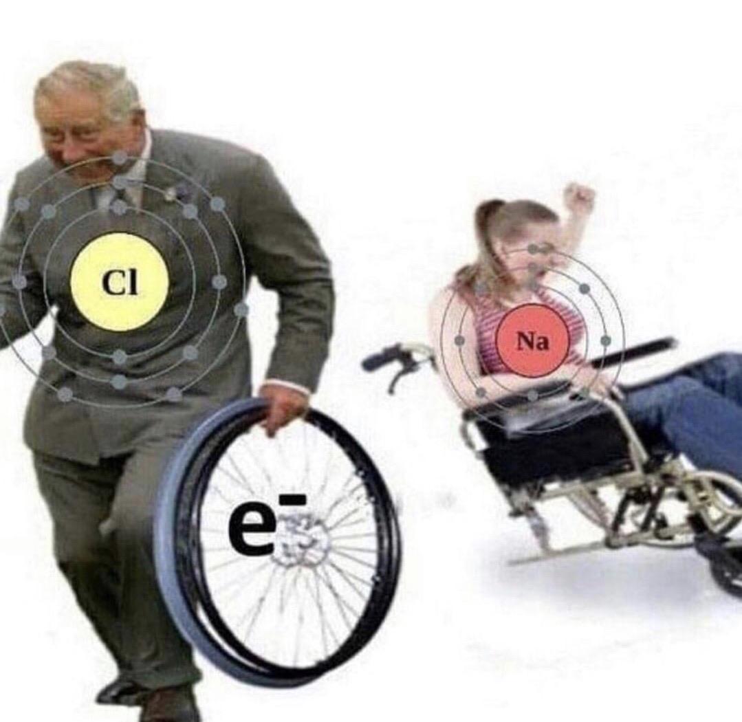 The Electron Transfer Dating Game