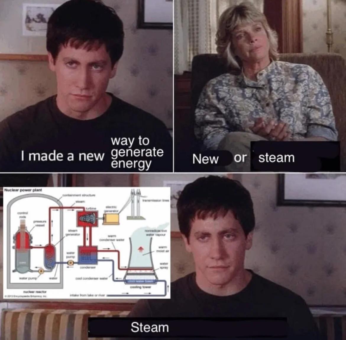 The Future Of Energy Is... Steam?