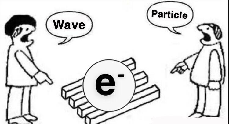 Electrons Be Like
