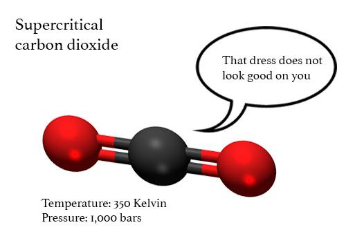 Are You Gonna Let Supercritical CO₂ Talk To You Like That?