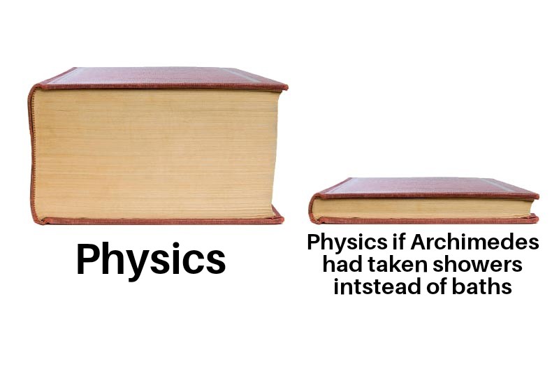 Bath Thoughts That Changed Physics