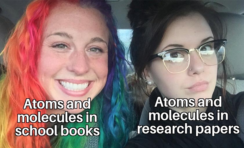 The Atomic Expectation Gap