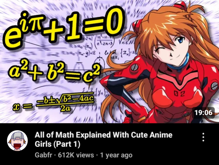 All Of Math Explained With Cute Anime Girls