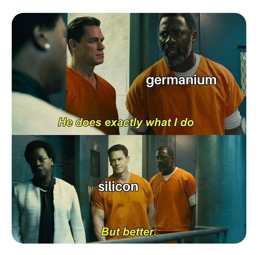 Silicon Valley Hierarchy