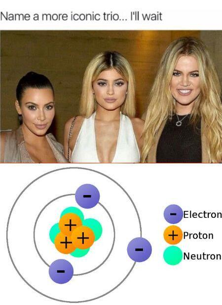 The Ultimate Iconic Trio