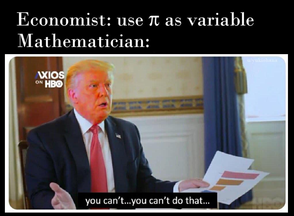 Mathematical Blasphemy