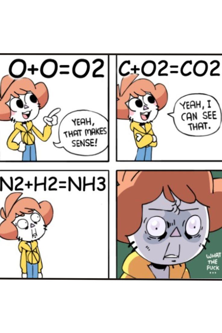 When Chemistry Breaks Your Math Brain