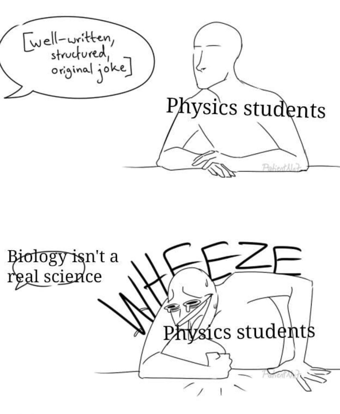 The Physics Student Trigger Point