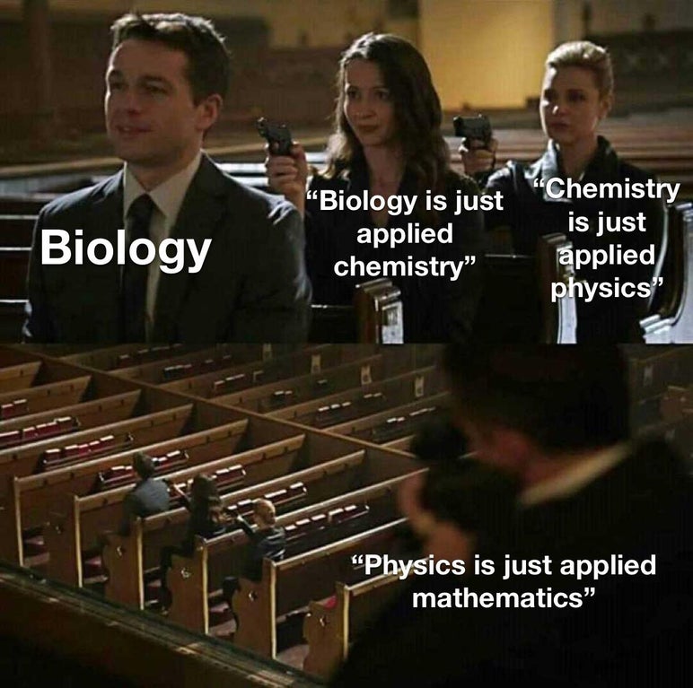 The Scientific Discipline Hostage Situation
