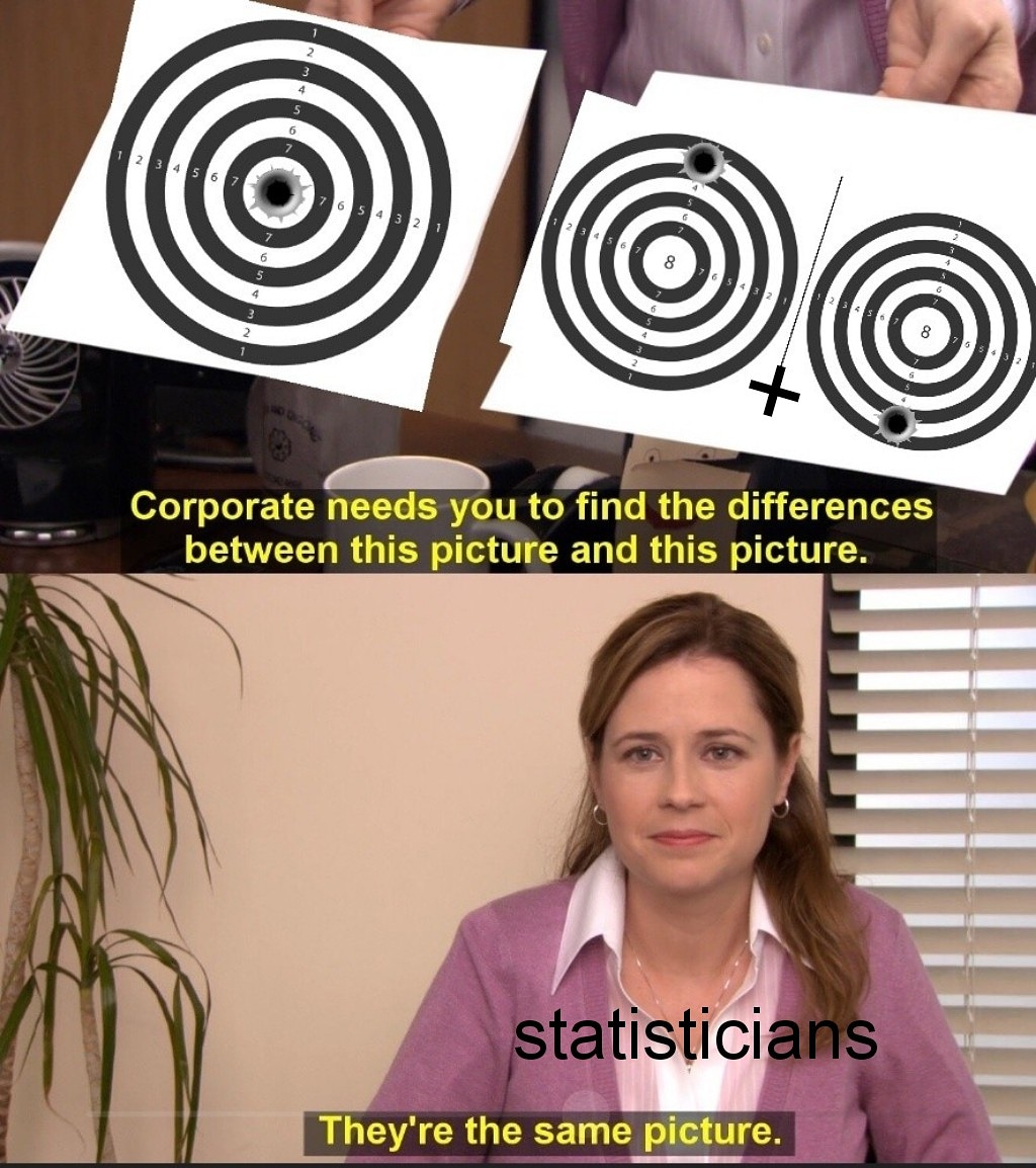 Corporate vs. Statisticians: Same Data, Different Reality