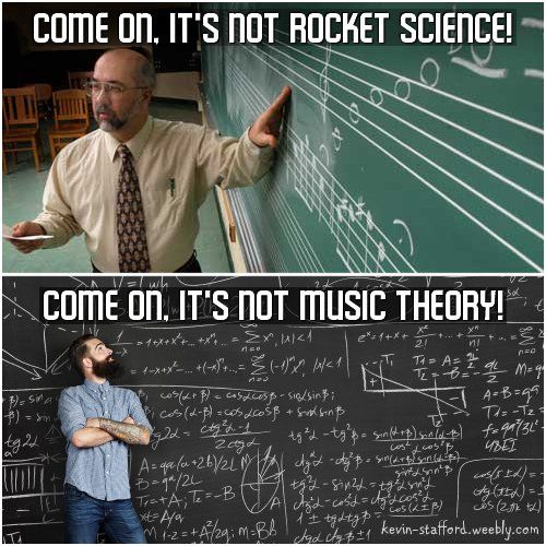 It's All Relative!