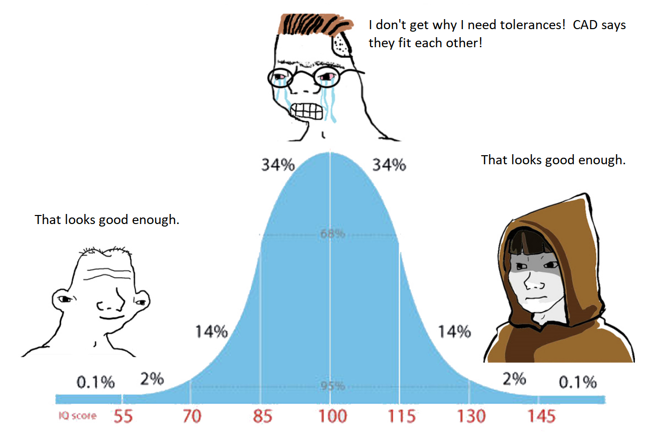 Experience Is A Helluva Drug