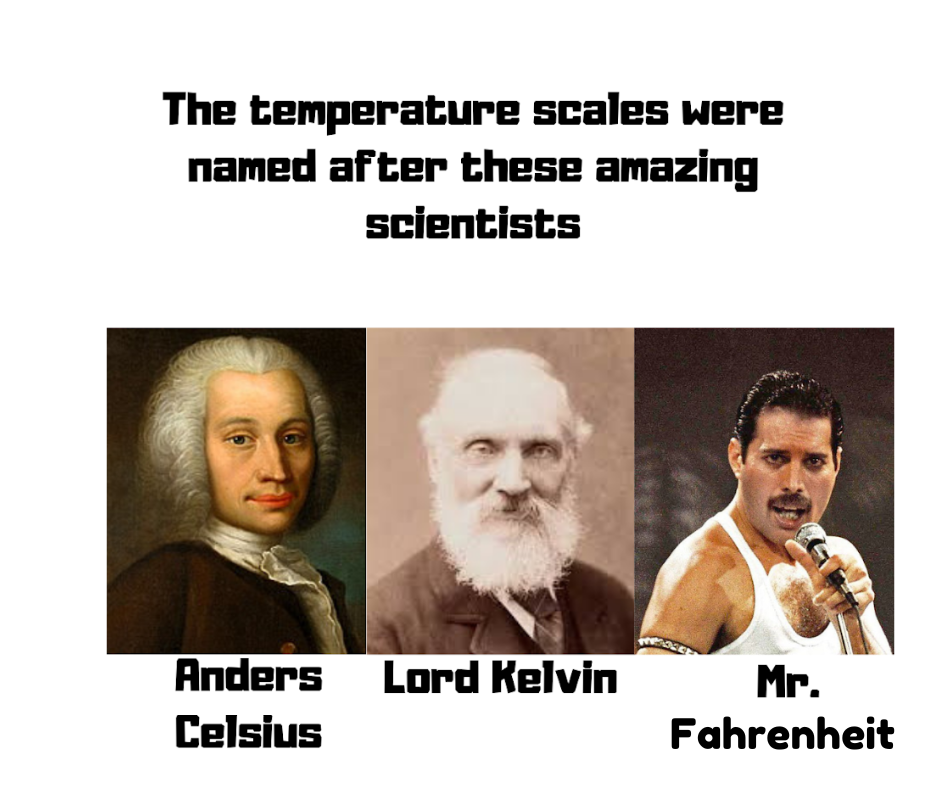 Don't Stop Me Now, I'm 98.6 Degrees Fahrenheit
