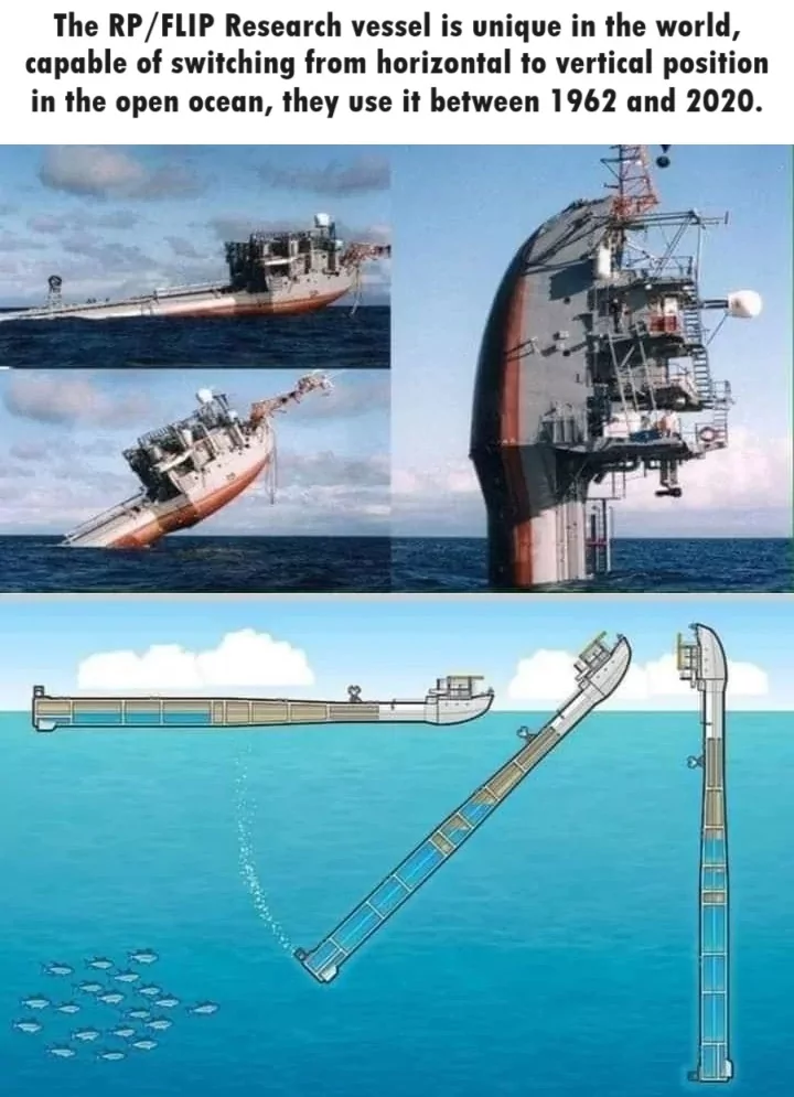 The Ship That Literally Flips The Script On Oceanography